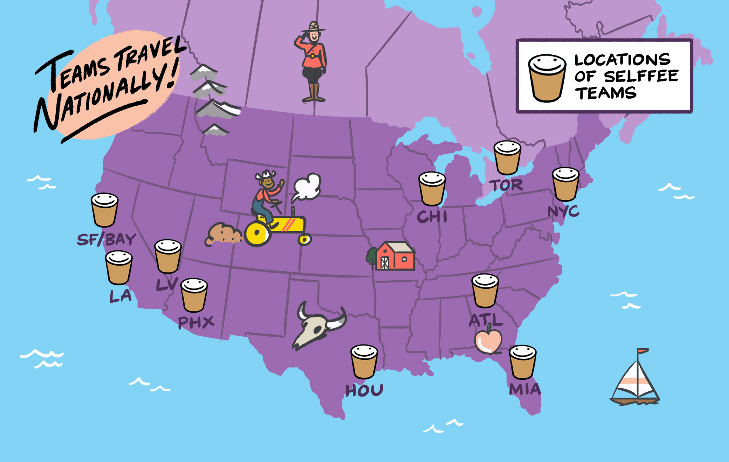 Selffee Locations